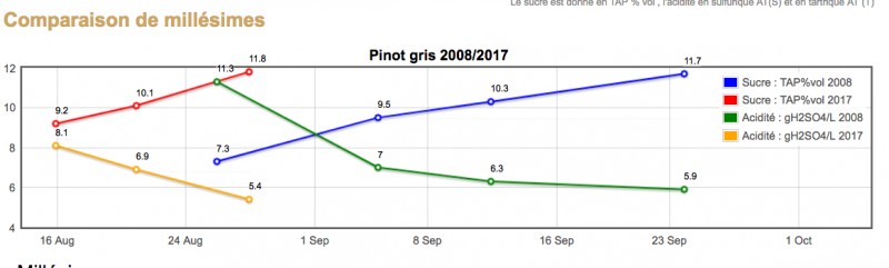 Matu 2017