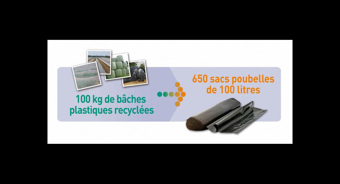 Plastique-films.jpg