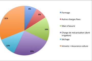 charges-exploit.png